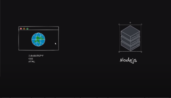 Rest Api utilizando Nodejs